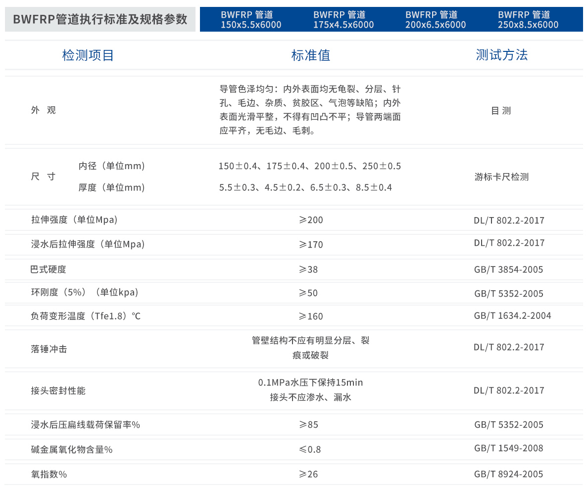 ç����ç¼†ä¿æŠ��å����ç®¡